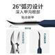 Special nail clippers for nail grooves with pointed nose pliers that penetrate deeply into nails