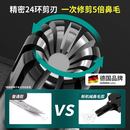 Мужской безопасный триммер