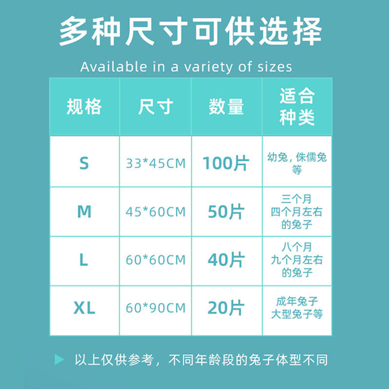 兔子尿垫宠物仓鼠芦丁鸡荷兰猪尿不湿兔笼子隔尿垫片纸一次性用品,淘宝优惠券,粉丝福利购,淘宝优惠卷