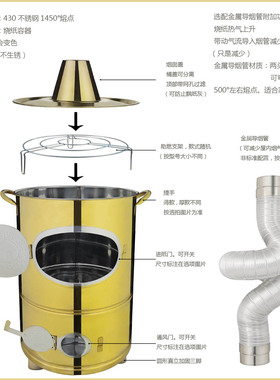 烧纸桶炉家用不锈钢无烟纸烧金桶
