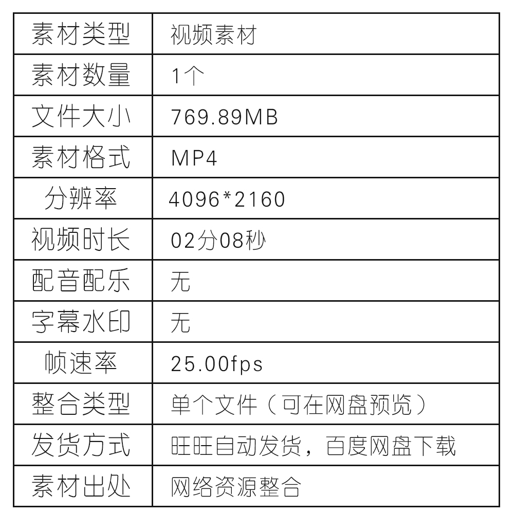 流水线包装车间4K实拍视频素材医疗封装机器药盒条形码生产制药厂 - 图0