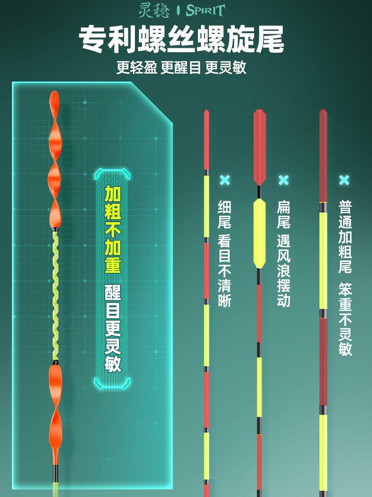 创威创维野钓专用鱼漂小碎目高灵敏轻口醒目浮漂十大名牌鱼漂套装