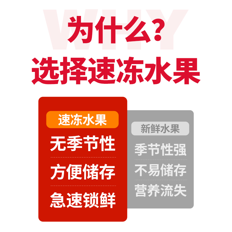 喜德农速冻酸樱桃冷冻车厘子2斤烘焙蛋糕奶茶店商用冷冻樱桃1kg - 图1