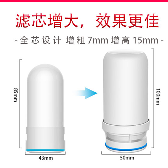 科碧泉8908水龙头净水器HBF-8911滤芯HBF-8913康巴赫立洁尔LJE-01-图1