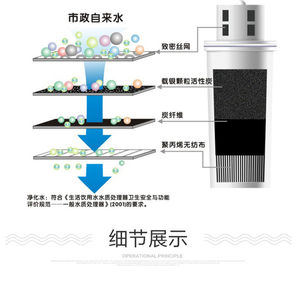 适用于cleansui三菱可菱水过滤壶AQKLEEN艾可丽净水壶滤芯三支装