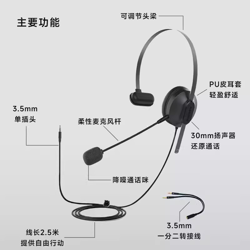 飞利浦SHM1018话务员头戴式耳麦USB降噪耳机客服电脑专用手机通话 - 图1