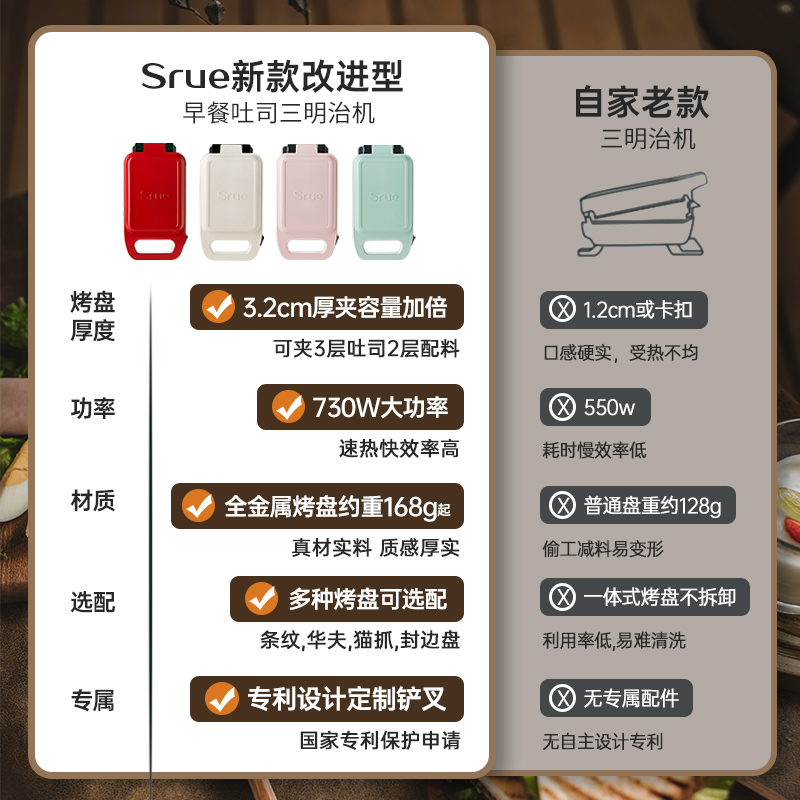 Srue三明治机早餐机加厚华夫饼烤面包机料理煎蛋家用小型一体