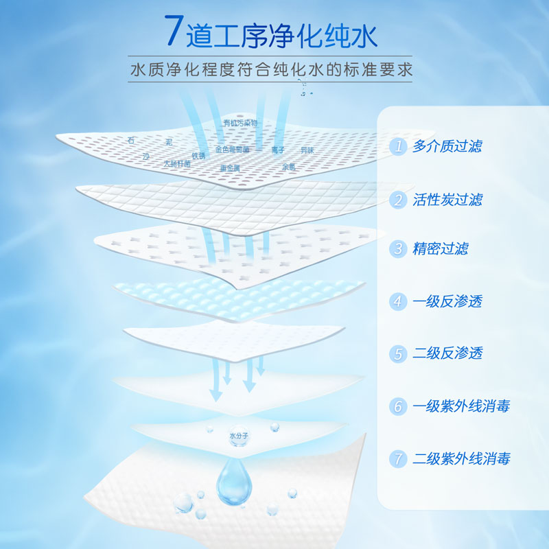 维达纯水湿巾纸清洁卫生去油去污家用实惠装湿纸巾80片大包装翻盖