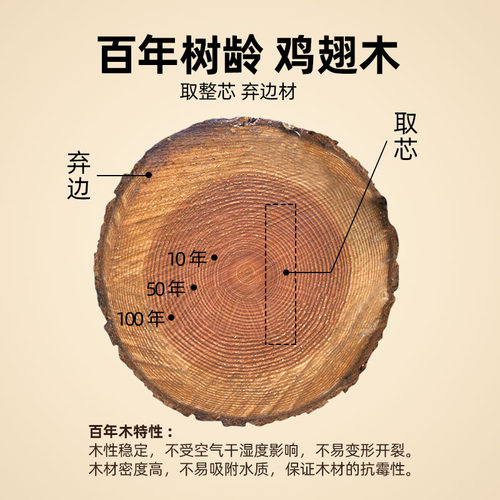 鸡翅木筷子家用无漆无蜡高档防滑不易发霉木质筷子实木打磨精细 - 图0