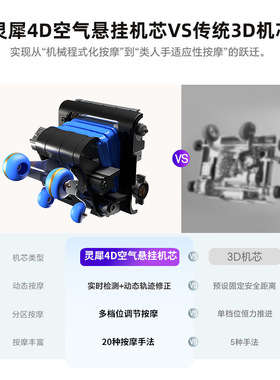 按摩椅全身家用全自动多功能4d伸缩机芯电动智能跨境定制按摩