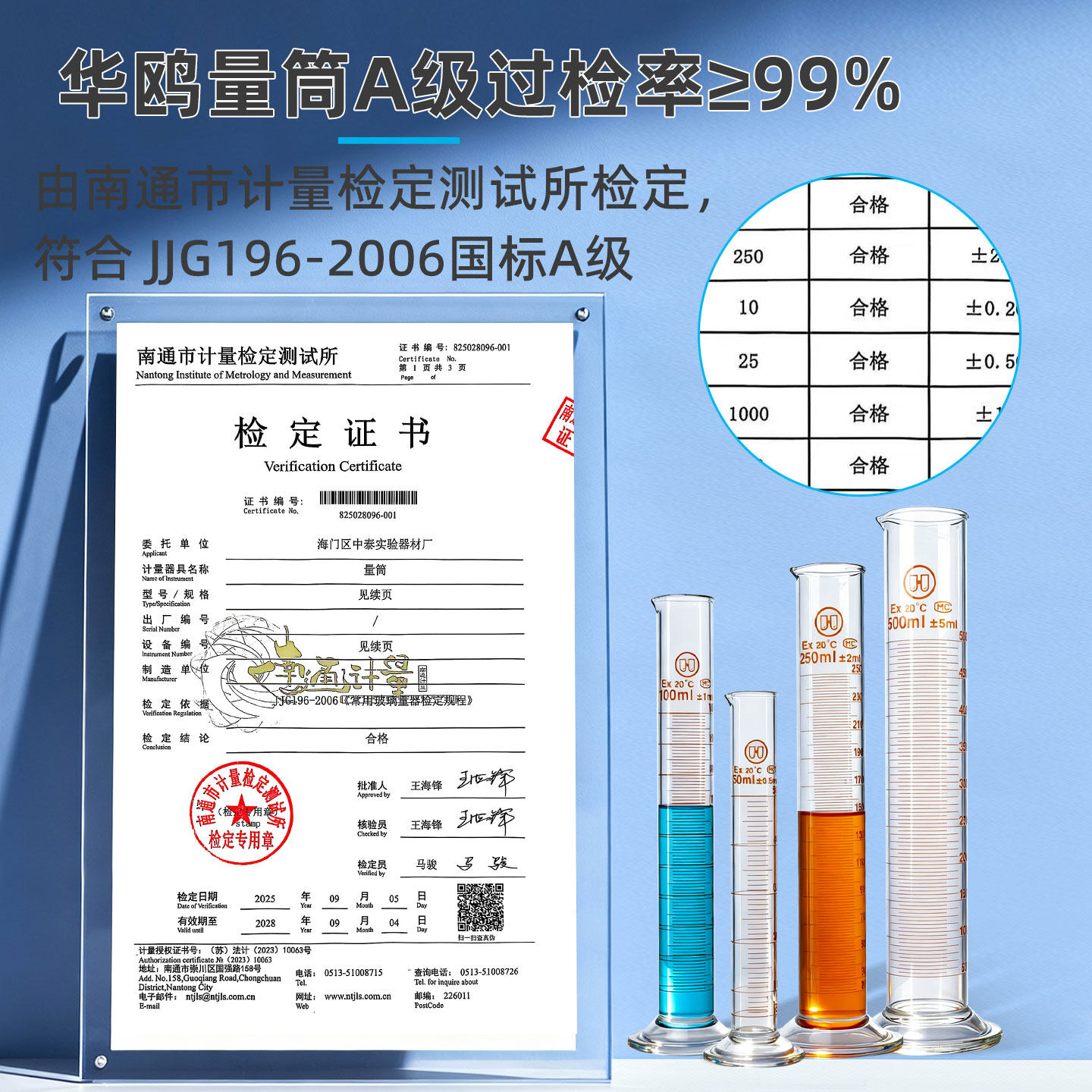 华鸥/荣码玻璃量筒 实验室高硼硅直型带刻度量杯10 25 50 100 250 500 1000 2000ml玻璃测量杯具塞量筒量筒刷,淘宝优惠券,粉丝福利购,淘宝优惠卷