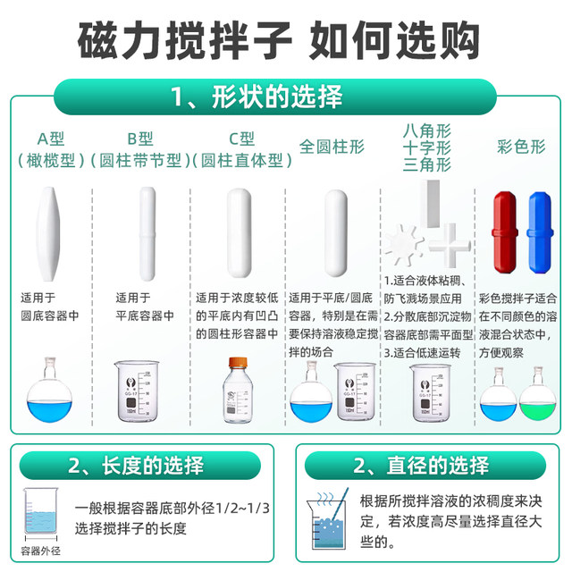 Rongma magnetic stirrer rotor Type A/B/C cylindrical olive-shaped ...