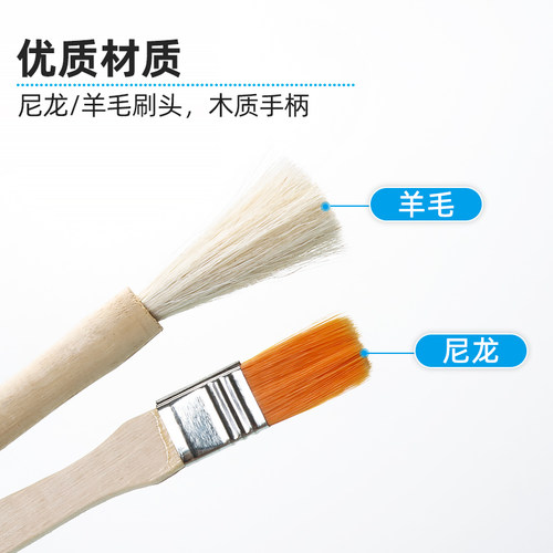 实验室天平刷 尼龙刷 羊毛刷 仪器刷 键盘主板除尘镜头刷电子天平刷 软毛刷 - 图0
