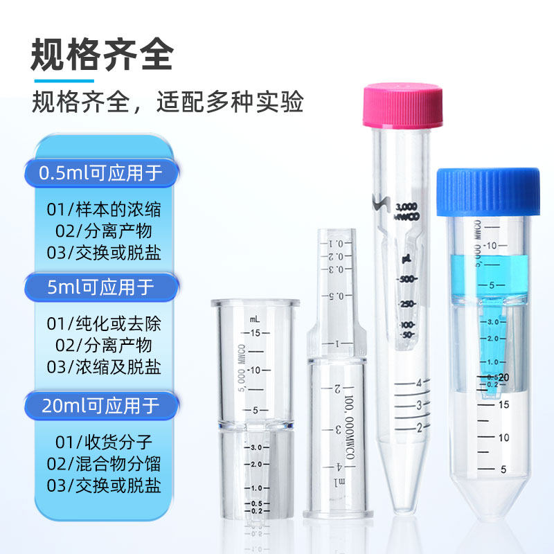 荣码/密理博超滤离心管 超滤管 蛋白浓缩分离管 PES膜10kd50kd,淘宝优惠券,粉丝福利购,淘宝优惠卷