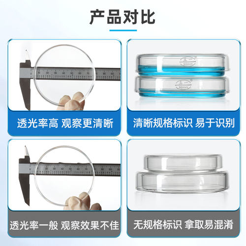 玻璃培养皿细胞细菌弧 菌组织培养皿 加厚高硼硅耐高温实验室环球 - 图1