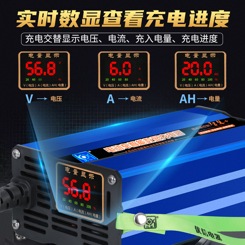 电动车电瓶快充充电器48V60V72V20AH32AH伏三轮车智能充电机通用 - 图0