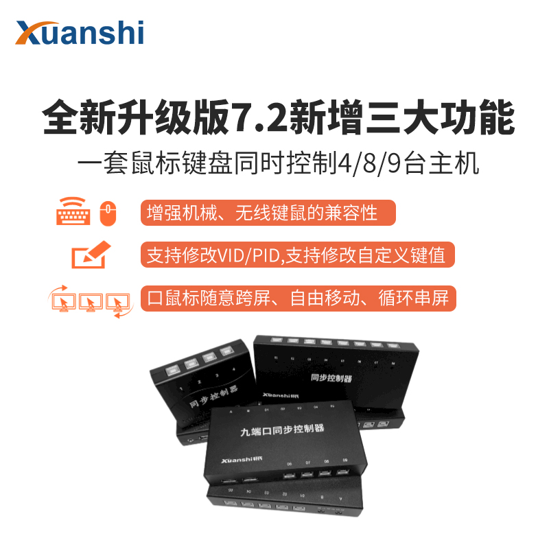 轩氏同步器4口8口16口32口电脑安卓苹果手机同步控制器KVM键盘鼠标共享器DNF魔兽分割器穿越分屏器-图1