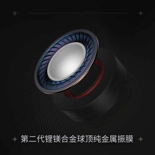 SIMGOT兴戈EA500LM入耳式HiFi有线耳机发烧级高解析游戏音乐耳塞 - 图1