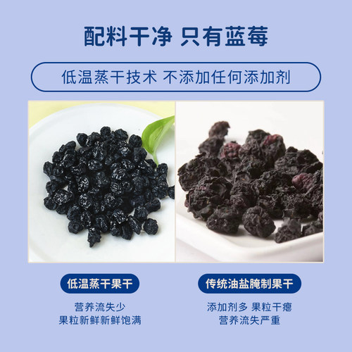 每日长白山蓝莓干无添加剂无添加糖果干600g/12盒零食整箱装礼盒 - 图2