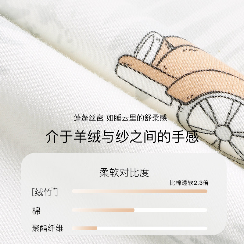 Griny婴儿睡袋秋冬款恒温儿童防踢被一体式新生儿防惊跳宝宝睡袋,淘宝优惠券,粉丝福利购,淘宝优惠卷