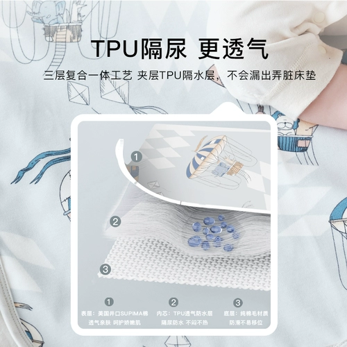 Детская хлопковая водонепроницаемая дышащая пеленка для новорожденных, герметический матрас, можно стирать