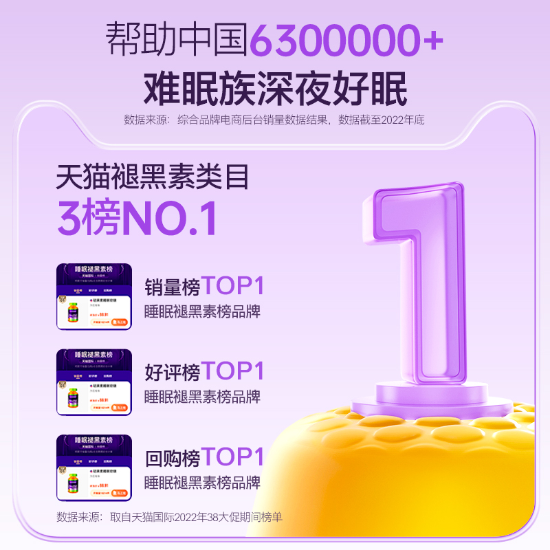 vitafusion褪黑素sleepwell退黑素 vf睡眠糖安瓶软糖60粒Y - 图2