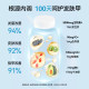 Vitafusion collagen hair skin nail beauty biotin collagen regeneration ຂວດໃຫຍ່ສີຟ້າ ຫມົດເຂດ 26 ພະຈິກນີ້