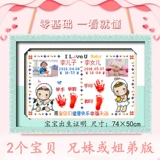 Свидетельство о рождении ребенка доказывает, что сама гостиная на заказ прост -это проста