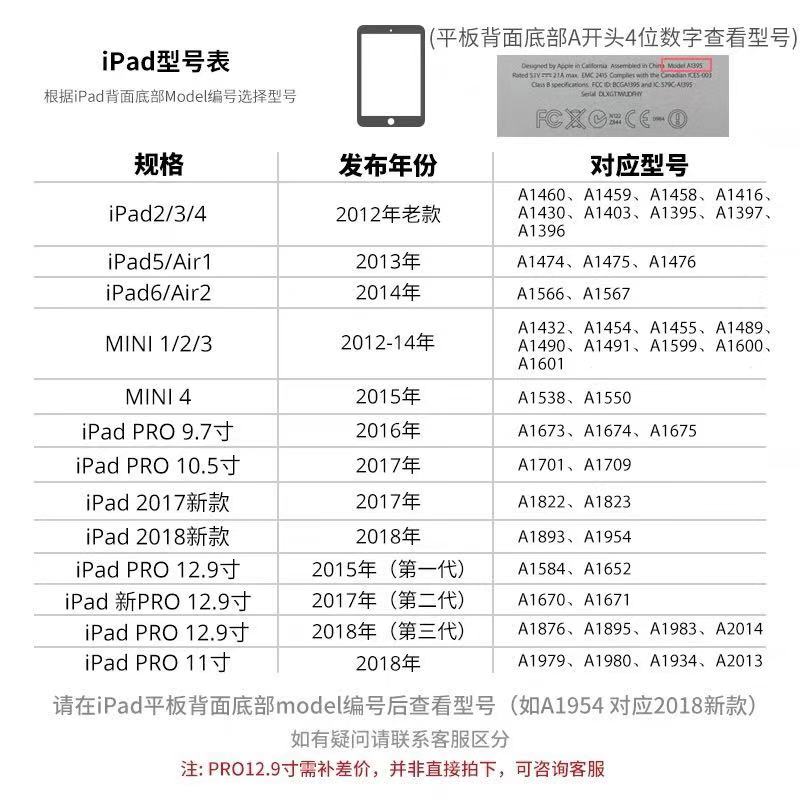 火影忍者宇智波鼬iPad8保护套pro9.7笔槽mini5Air4壳10.5寸定制 - 图3