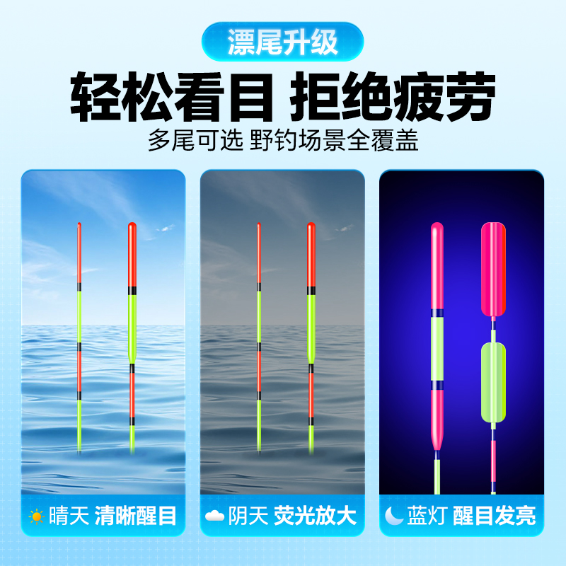 小凤仙鱼漂野钓醒目加粗尾高灵敏浅水轻口鲫鱼漂鲢鳙浮漂正品套装