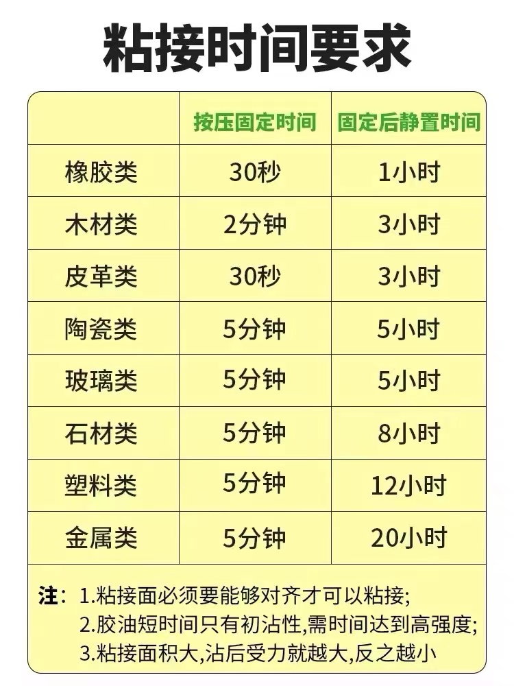 油性胶水粘金属陶瓷铁木头强力多功能粘得牢防水电焊胶塑料快干胶 - 图2