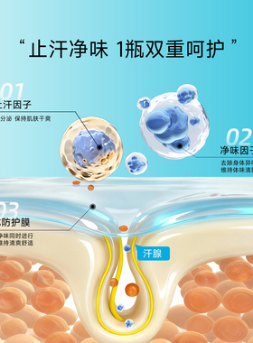 德国syNeo水耐止汗露喷雾 腋下除臭液去异味汗臭持久干爽男女无香