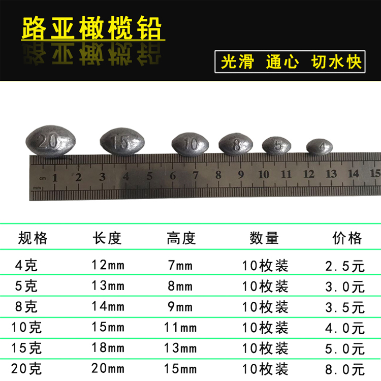 空心橄榄形通心铅坠渔具路亚德州卡罗配重专用 橄榄坠快速铅 - 图2