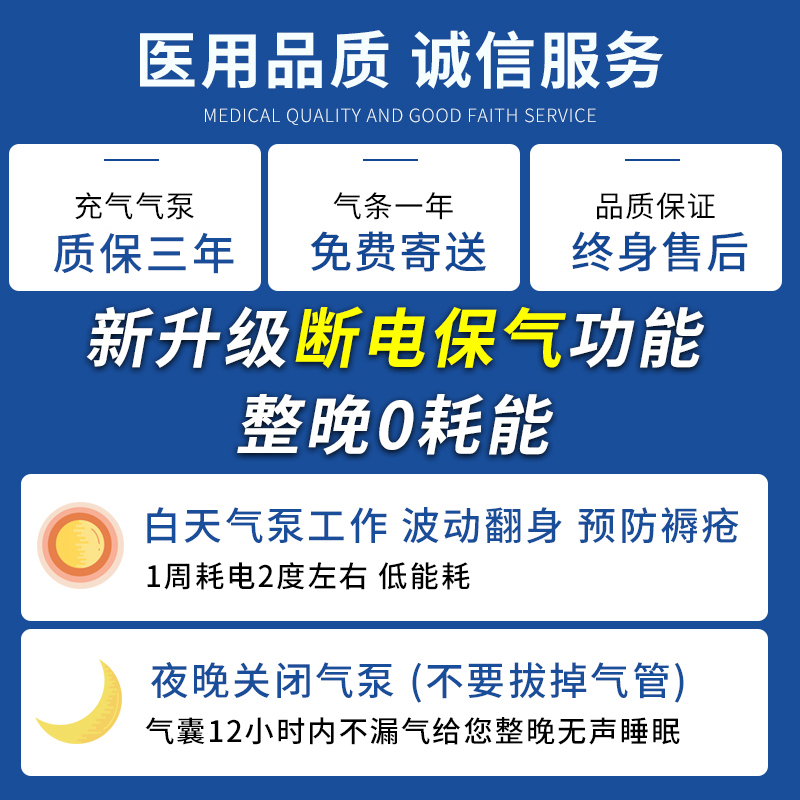 医用防褥疮气床垫单人瘫痪病人翻身卧床老人家用充气护理垫气垫床-图1