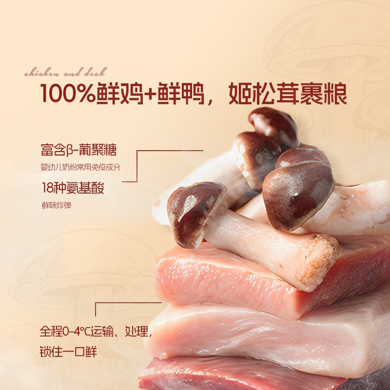 商品缩略图 3