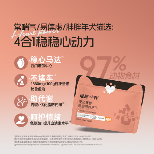 【新品】WoWo喔喔功能冻干零食35g猫草钢牙口气辅酶鱼油VB益生元 - 图1
