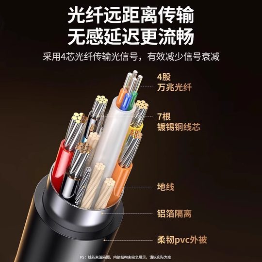 绿联光纤hdmi线2.1连接8K高清电脑4K电视投影仪10米240Hz预埋加长