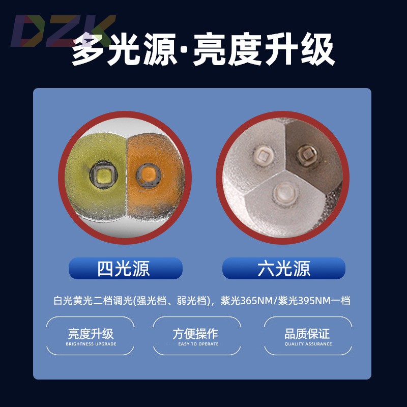 新款强光365nm紫光灯验钞玉石防伪专用鉴定手电紫外线灯手电筒b7 - 图2