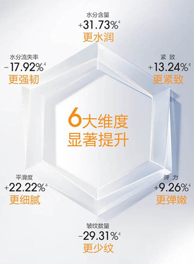珀莱雅双抗精华液保湿紧致抗皱女