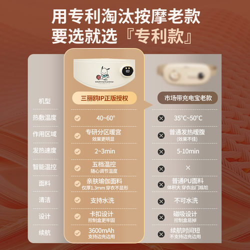 大姨妈神器暖宫腰带暖宝宝生日礼物女生情人节礼物送女友老婆高档 - 图3