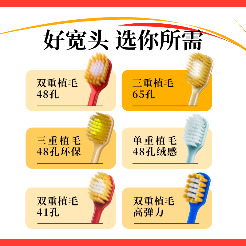 【买1发3】惠百施48孔宽头牙刷软毛清洁成人男女情侣家庭组合套装