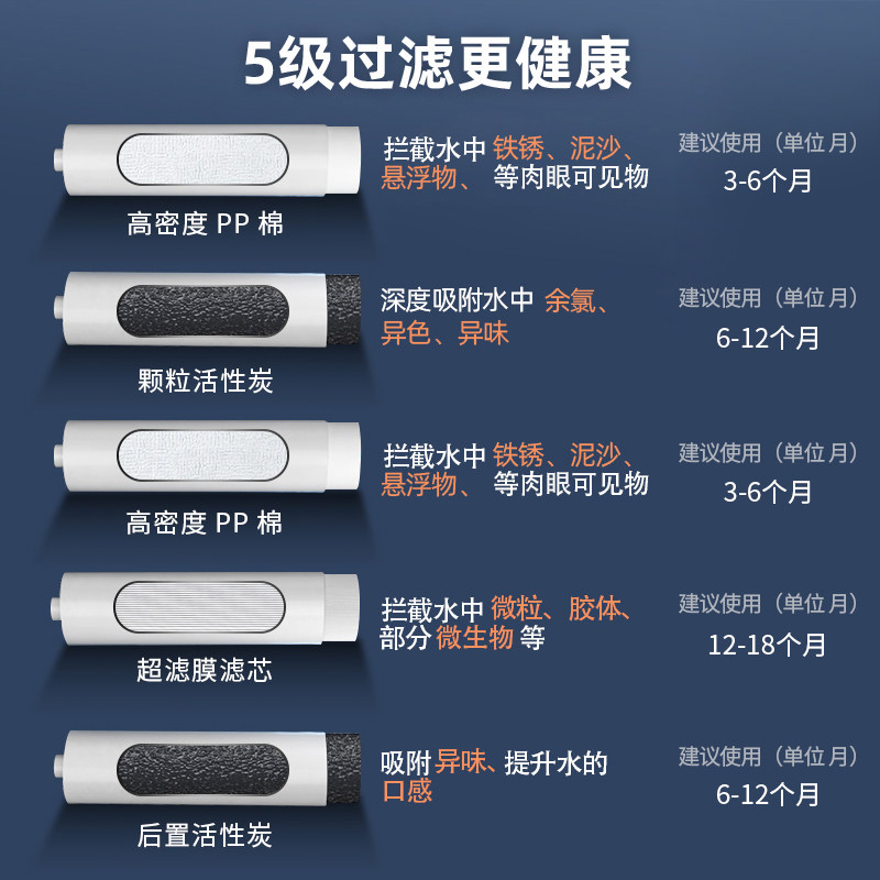 supor苏泊尔零极限净水器