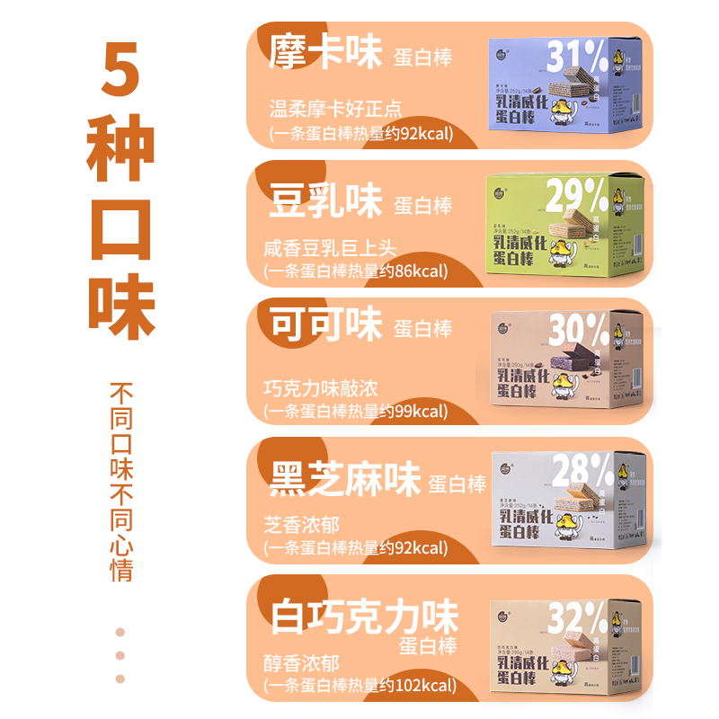 乳清威化高蛋白棒低0解馋抗饿小零食脂肪热量无糖精能量代餐饼干 - 图0
