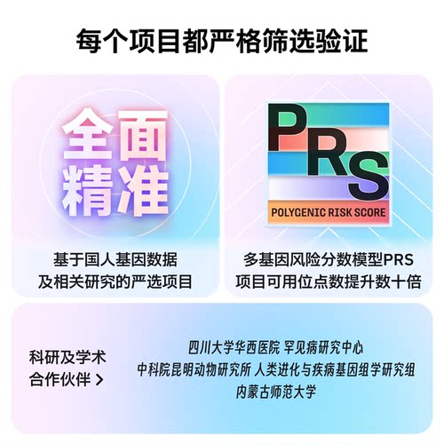 23魔方 唾液DNA基因检测 疾病风险用药指南 祖源运动健身营养adhd - 图1
