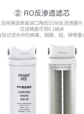 甜田联网净水器专用滤芯pac复合