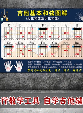 吉他和弦神器吉他和弦图