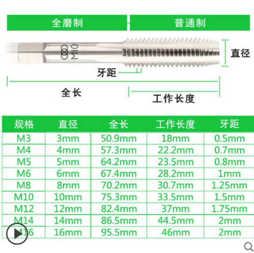 三圈手用丝锥丝攻M1M1.4M1.6M2M3M4M5M6M8M10M12M14M16M18M20正品-图1