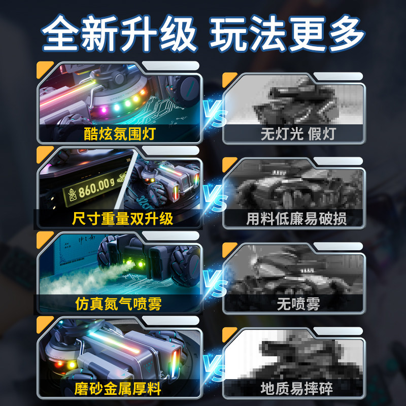 儿童遥控汽车手势感应充电动漂移越野车男孩玩具水弹战车生日礼物,淘宝优惠券,粉丝福利购,淘宝优惠卷