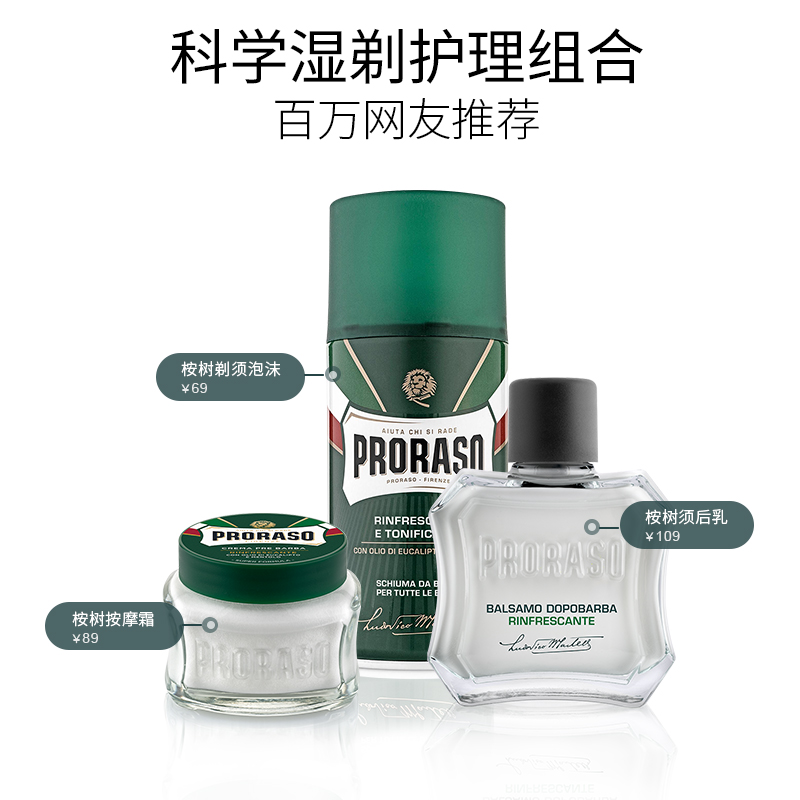 PRORASO男士剃须泡沫桉树薄荷香型意大利进口刮胡子泡沫软化300ML - 图2