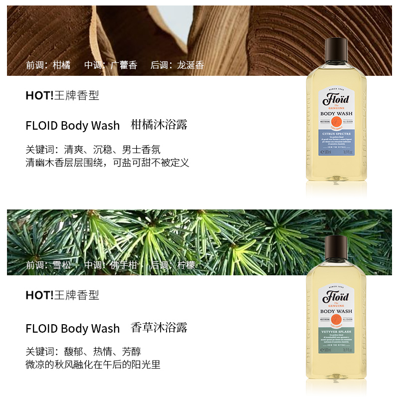 跨境进口|FLOID男士沐浴露意大利古龙香调沐浴乳男沐浴液500ML - 图2